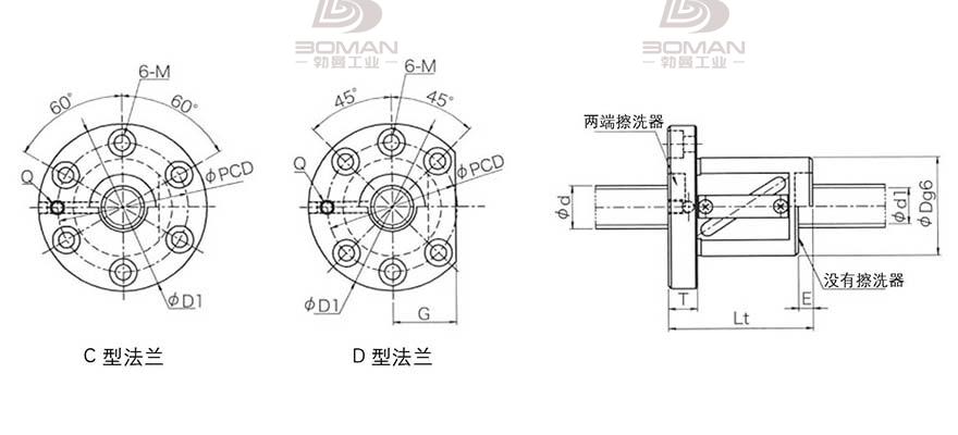 KURODA GR3610ES-DALR 黑田精工丝杆规格说明