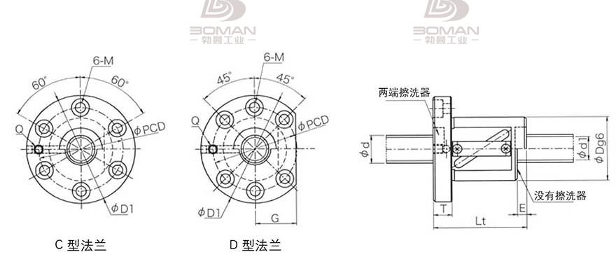 KURODA GR8012FS-CAPR 上海黑田精工丝杆