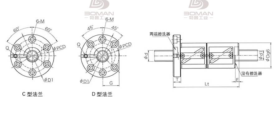KURODA GR5510FD-DALR 日本黑田精工丝杆如何