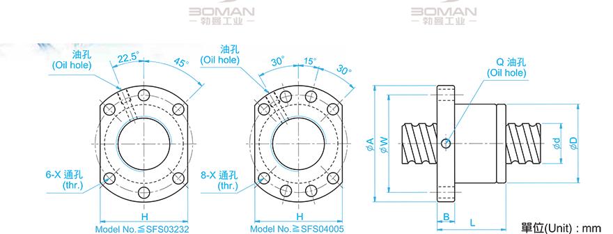 TBI SFS05012-3.8 tbi滚珠丝杆 设计计算