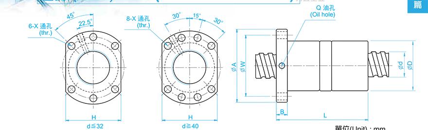 TBI DFU08020-4 tbi滚珠丝杆设计图