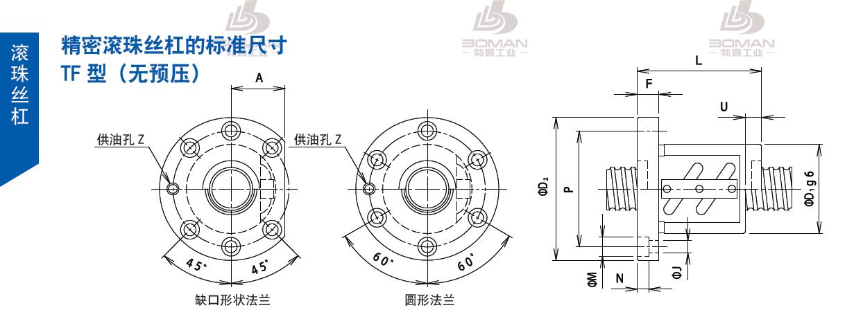 TSUBAKI 100TFL12 tsubaki丝杆是哪里产的